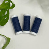 Reinforcement Thread