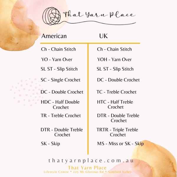 UK US Crochet Terms