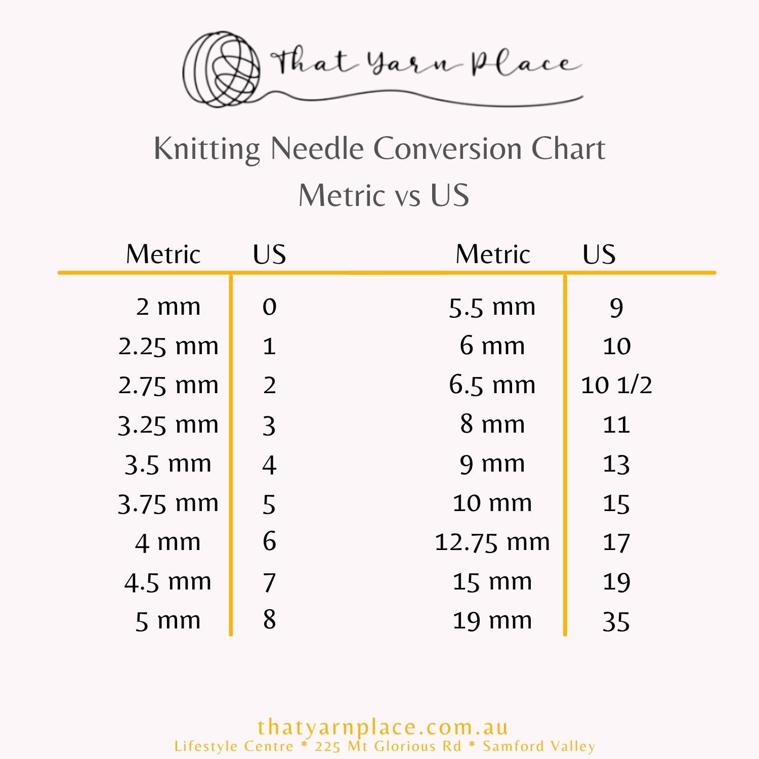 Knitting Needle Size Conversion Chart Metric vs US